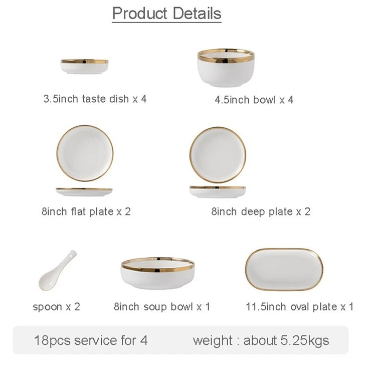 Gold Rim Dinnerware Set